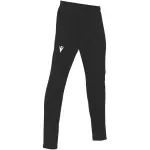 Short macron richards