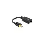 Adaptateur mini displayport 1. 4 vers displayport