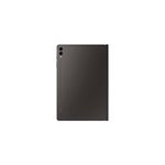 Ef - nx812pbegww, film de protection