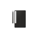 Housse pour tablette