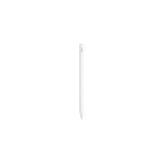 Pencil (2e gnration), stylet