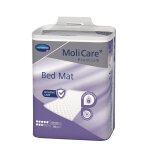 Alses molicare premium