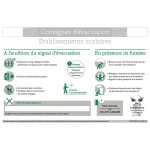 Consignes de scurit tablissements scolaires