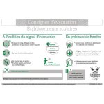 Consignes de scurit tablissements scolaires