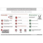 Consignes de scurit pour tablissements de soins