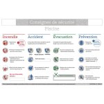 Consignes de scurit piscine