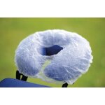 Housses de protection pour ttires