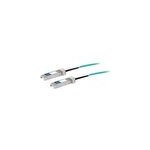 Cisco 10gbase active optical