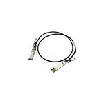 Cisco 40gbase active Cisco 40gbase active
