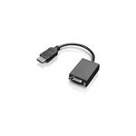 Lenovo lenovo hdmi to vga monitor cable