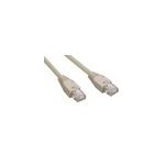Mcl samar utp rj45 cat6 cable 3m