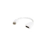 Startech mini dvi to hdmi adapter macbooks / imacs