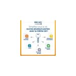 2 cylindres d�brayables bricard 30x30 / 30x30 mm avec 6 cl�s