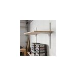 Console simple 30cm form compatible lony twinny et poppit