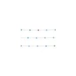 Guirlande lumineuse led intrieure multicolore cble transparent 7, 9 m dcor boule