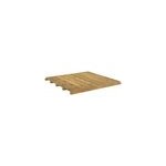 Plancher bois trait autoclave pour abri de jardin klikstrom mokau de surface intrieure de 2, 40m