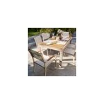 Table de jardin extensible rowa en aluminium coloris crème et plateau imitation bois goodhome Table de jardin extensible rowa en aluminium coloris crème et plateau imitation bois goodhome