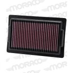 Filtre a air k&n yamaha vmx1700 v - max 09