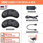 5000 matchs - console de jeu sans fil irus corn, 16 bits, compatible hdmi, jeux tv rétro 2700 + dendy ... 5000 matchs - console de jeu sans fil irus corn, 16 bits, compatible hdmi, jeux tv rétro 2700 + dendy ...