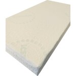 Matelas  mmoire de forme ice touch