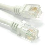 Ineck� 2m haut d�bit c�ble rj11 vers rj11 (2 m)