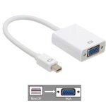 Mini dp to vga - = 0. 5 m - mini port d'affichage thunderbolt 3 en 1, adaptateur mini dp vers hdmi dvi ...