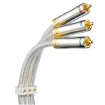 Real cable video yuv : yuvag27 - 3m50