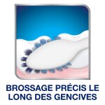Brosse  dents souple dents sensibles soin et prcision sensodyne - la brosse  dents