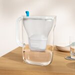 Carafe filtrante style bleue brita - 4