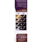 Coloration permanente 35 châtain expresso les raffinées huile d'argan color & Éclat eugene color - la ... Coloration permanente 35 châtain expresso les raffinées huile d'argan color & Éclat eugene color - la ...