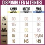 Correcteur anti - cernes anti - âge teinte beige rose (01) effaceur maybelline new york - la boîte Correcteur anti - cernes anti - âge teinte beige rose (01) effaceur maybelline new york - la boîte