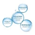 Crme solaire anti - imperfection pour peaux grasses keracnyl uv spf50 + ducray - le tube de 50ml