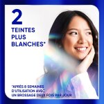 Dentifrice professional blancheur anti - taches sensodyne - le tube de 75ml