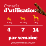 Friandises pour chien adulte boeuf fromage rodeo duos pedigree - le sachet de 7 pi�ces