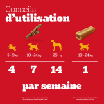 Friandises pour chien adulte rodeo duos jambon pedigree - la boite de 780g