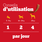 Friandises pour chien adulte volaille schmachos pedigree - le sachet de 20 pices