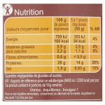 Gsiers de canard maigre confits carrefour - la bote de 212g net goutt