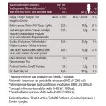 Glace b�tonnet cracking macadamia nut brittle haagen - dazs - la boite de 3 b�tonnets