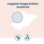 Lingettes bb nettoyantes mains et visage sensible sans parfum biolane - le paquet