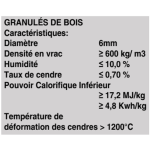 Palette de granuls de bois 100% rsineux - le sac de 15 kg