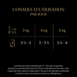 Pte pour chat adulte mini filets en sauce poulet boeuf agneau dinde slection du boucher sheba - les ...
