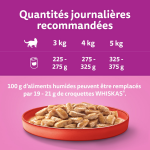 Pte pour chat adulte en sauce boeuf agneau veau dinde canard poulet gibier volaille la carte du boucher ...