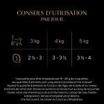 Pte pour chat adulte en terrine canard poulet boeuf jambon slection du boucher sheba - la bote de ...