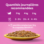Pte pour chat snior en sauce volaille poulet canard dinde les festins whiskas - la bote de 12 sachets ...