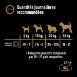 Pte pour chien adulte casserole en sauce sans crales poulet dinde boeuf saumon natural goodness cesar ...