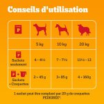 Pâtée pour chien adulte poulet boeuf dinde agneau sauce vital protection pedigree - la boîte de 12 sachets ... Pâtée pour chien adulte poulet boeuf dinde agneau sauce vital protection pedigree - la boîte de 12 sachets ...