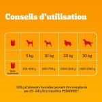 Pâtée pour chien adulte terrine boeuf carottes pedigree - les 4 boîtes de conserve Pâtée pour chien adulte terrine boeuf carottes pedigree - les 4 boîtes de conserve
