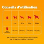 Pâtée pour chien adulte terrine boeuf poulet agneau pedigree - les 6 boîtes de conserve Pâtée pour chien adulte terrine boeuf poulet agneau pedigree - les 6 boîtes de conserve