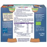 Plat bb ds 8 mois risotto de lgumes bio mon dner bonne nuit hipp biologique - les 2 pots de 190g ...