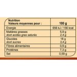 Plat cuisin kebab poulet semoule carrefour sensation - la barquette de 280g